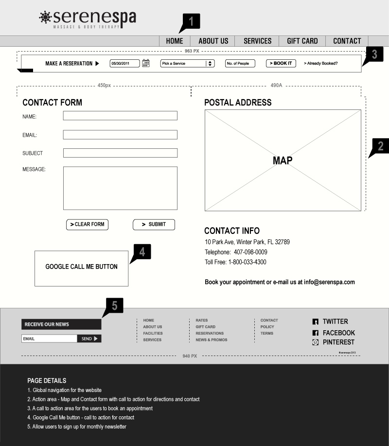 Wireframe Contact Page